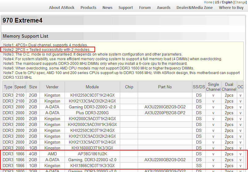 asrock 970 extreme4 memory support list - small